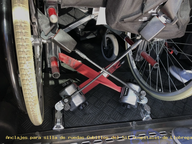 Anclaje de seguridad Cubillos del Sil Hospitalet de Llobregat