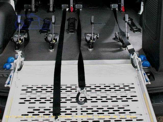 Anclajes silla de ruedas Gradefes Cimanes de la Vega