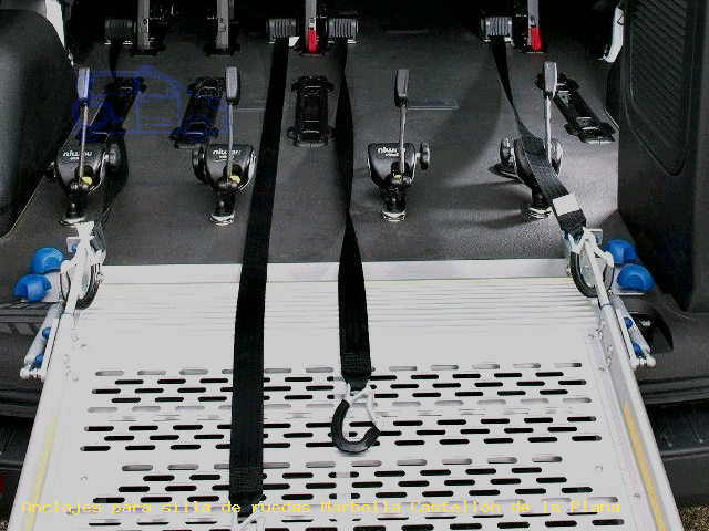 Anclajes silla de ruedas Marbella Castellón de la Plana