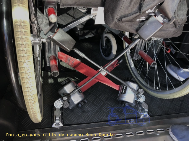 Anclaje de seguridad Roma Oporto