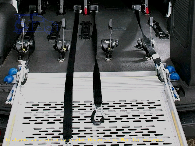 Fijaciones de silla de ruedas Roquetas de Mar Torrelavega