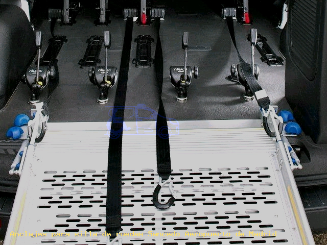 Anclaje de seguridad Sancedo Aeropuerto de Madrid