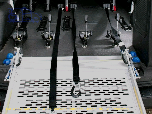 Fijaciones de silla de ruedas Sancedo Jerez de la Frontera
